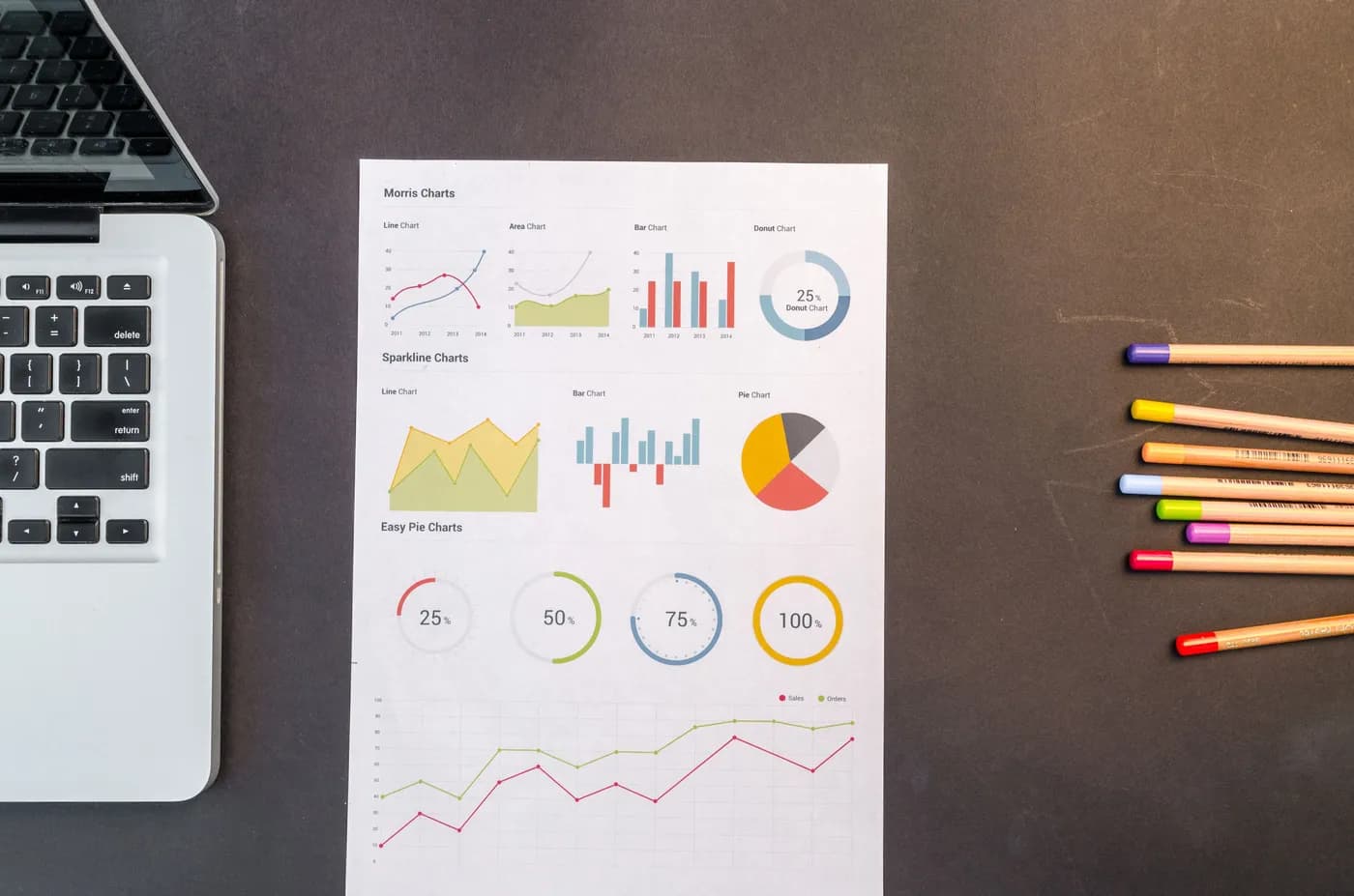 Printed business charts beside a laptop and colored pencils